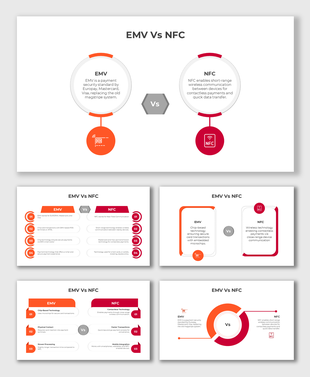 EMV Vs NFC comparison slides with vibrant red and orange tones, showcasing chip-based and contactless payment methods.