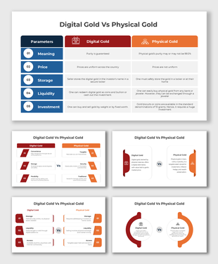 Digital Gold Vs Physical Gold slides with red-orange tones, comparing storage, liquidity, and investment options.