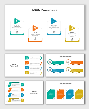 A 4-step process with bold icons for Authority, Need, Urgency, and Money, featuring colorful arrows and shapes.