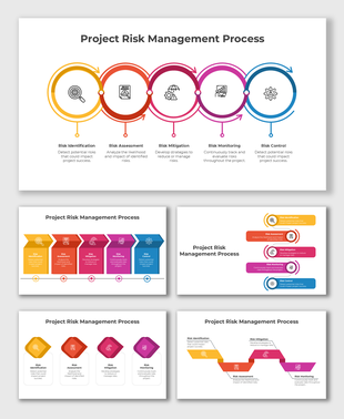 Project Risk Management Process slides with vibrant orange, red, pink, blue icons; covers identification to control stages.