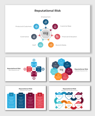 Engaging Reputational Risk visuals highlighting reputation threats, crisis management, and risk mitigation strategies.