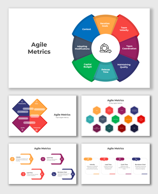 Agile Metrics diagram with colorful hexagons showing key metrics like velocity, cycle time, and team coordination.