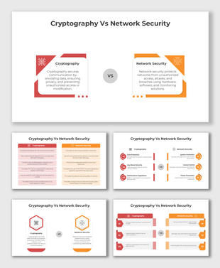 Cryptography Vs Network Security slides with comparison charts, icons, and structured layouts for easy understanding.