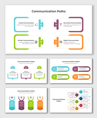 Communication Paths infographic showing types, uses, and purpose using icons, colors, and flow shapes.