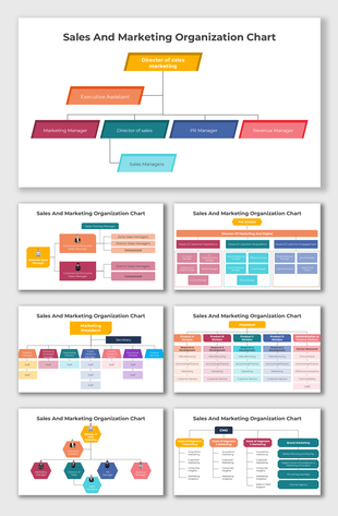 Sales And Marketing Organization Chart with colorful boxes showing director, managers, and department hierarchy.