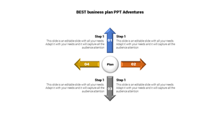 Infographic with four colored arrows depicting sequential business plan around a central circle.