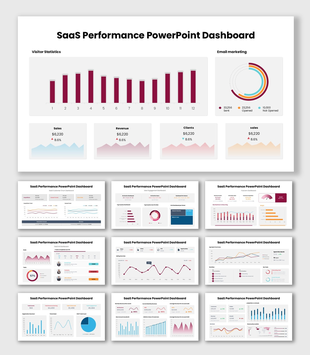 SaaS Performance PowerPoint Dashboard with KPI charts, visitor stats, email metrics, revenue, sales, and clients.