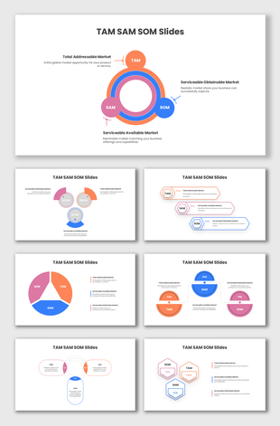 The best TAM SAM SOM Template with circular market segmentation, market sizing, and customer opportunity visualization.