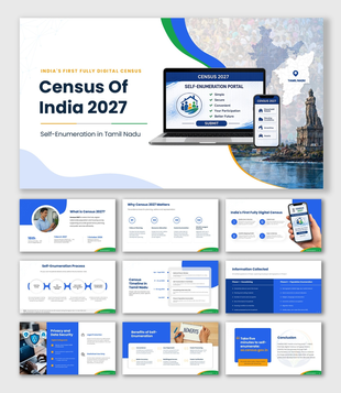 Census Of India 2027 presentation with self-enumeration portal, Tamil Nadu location, digital forms, and census benefits.