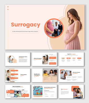 Surrogacy presentation showing expectant mother, intended parents, treatment steps, benefits, and care overview.