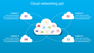 Cloud networking diagram with a central cloud icon displaying multiple symbols and four connected smaller clouds.