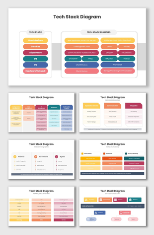 A tech stack diagram presentation. Its mapping web, mobile, cloud, security, CRM, ERP, databases, and communication tools.