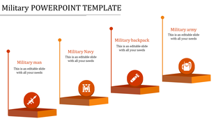 Military slide with orange podiums and icons representing military man, navy, backpack, and army in ascending order.