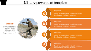 A military themed PowerPoint template with a soldier image and four orange caption sections, each with related icons.