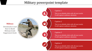 Military themed slide with a soldier image on the left and four red sections with icons and captions on the right.