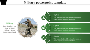 Military slide with a soldier image on the left, three green caption boxes with icons on the right.