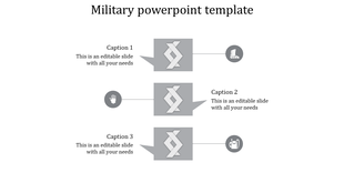 Military themed flowchart with three gray boxes linked to circular icons depicting gear, boots, and a map.