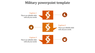 Military themed slide with three orange boxes, each linked to circular icons and captions on the sides.