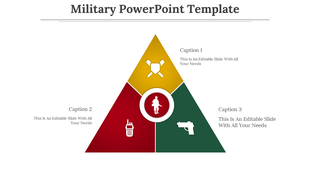 Military-themed diagram in triangular layout with yellow, red, and green segments and central soldier icon.
