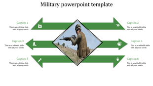 Military slide featuring a central image of a soldier aiming a rifle, with green arrows pointing outwards with caption areas.
