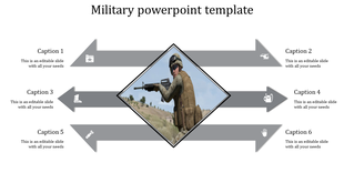 Military template featuring a soldier image at the center, surrounded by gray arrows pointing outwards with six captions.