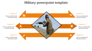 Military slide with diamond framed soldier image and six orange captioned arrows placed in white backdrop.
