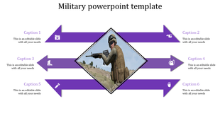 Military themed slide with a soldier image in the center, surrounded by six purple arrows and captions on each side.
