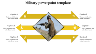 Military themed PowerPoint template featuring six arrows with captions and an image of a soldier aiming a weapon.