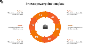 PowerPoint slide featuring an orange circular process flow with six steps, including numbered arrows and a central icon.