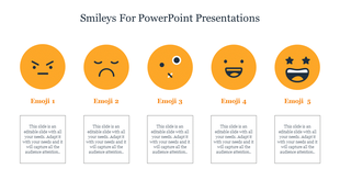 Slide with five yellow smiley emojis, each showing different emotion, arranged horizontally above text areas.