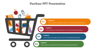 Slide featuring a colored shopping cart filled with various items, highlighting key aspects with captions.