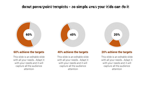 Target achievement breakdown with three orange-accented donut charts indicating 60%, 40%, and 20%.