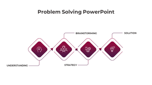 Horizontal sequence of four maroon diamond shapes with white icons connected by arrows, representing steps in a process.