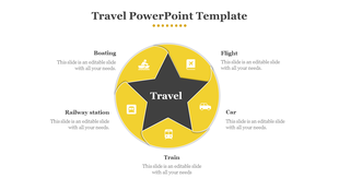 Travel infographic featuring a central star surrounded by five yellow segments, each with transportation icons.