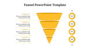 Yellow funnel diagram with four levels, labeled captions on the left, and numbered circles on the right.