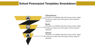 Funnel-shaped visual with labeled icons for school, books, and a schoolhouse in descending layers.