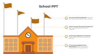 Illustration of a school building with flags, highlighting four innovative teaching methods.