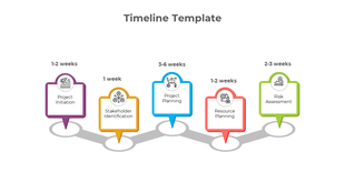 Five colored markers in purple, orange, blue, red, and green, on a horizontal timeline with connecting gray line.