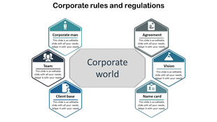 Corporate diagram with six surrounding hexagons and each with placeholder text centered on corporate world.