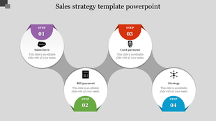 Sales strategy PowerPoint template with four key steps sales force, bill payment, card payment, and strategy with icons.