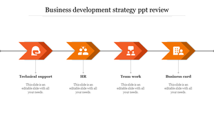 Business strategy timeline with four red arrow segments on a horizontal line, each featuring icons and captions.