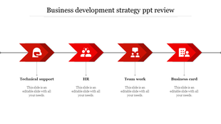Business strategy diagram with four interconnected red arrows, each with an icon and labeled category.