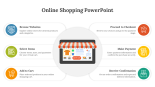 Circular layout with an online store illustration in the center, surrounded by six colorful steps of the shopping process.
