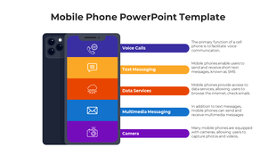 A smartphone illustration with a five colorful menu on the screen and corresponding descriptions aligned to the right.