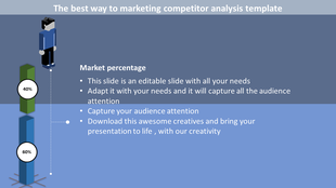 Competitor analysis slide with two vertical bars, showing percentages, on a blue gradient background.
