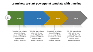 Timeline slide with colored arrows in green, blue, yellow, and gray, for years 2015 to 2018 and text sections below.