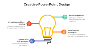 A slide with a light bulb illustration and four creative concepts with colorful icons and descriptions.