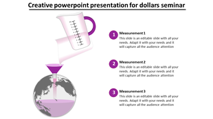 Creative diagram showing a measuring cup funneling purple liquid into a globe, with numbered steps 1 to 3.