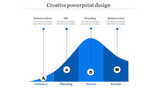 Blue wave shaped infographic with four stages, each linked to icons and labels, representing a business process flow.