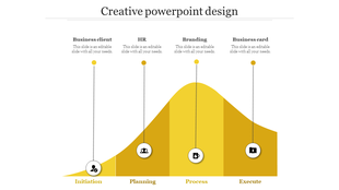 Slide featuring a yellow hill shaped graph with four stages, featuring icons and vertical dotted lines.